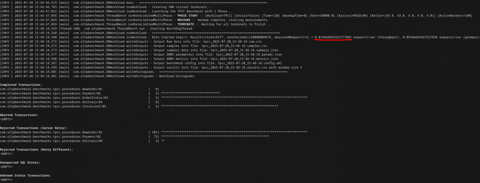 Результат Benchbase опустился до 0.016 TPS